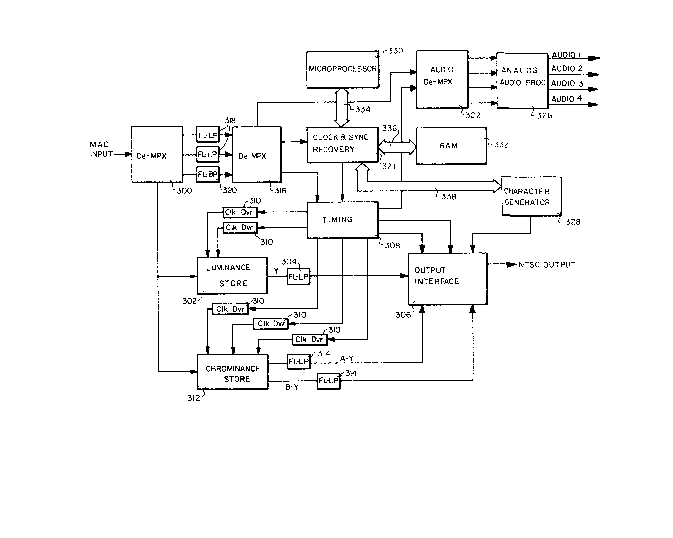 A single figure which represents the drawing illustrating the invention.